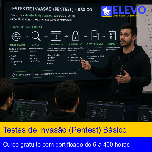 Testes de Invasão (Pentest) Básico